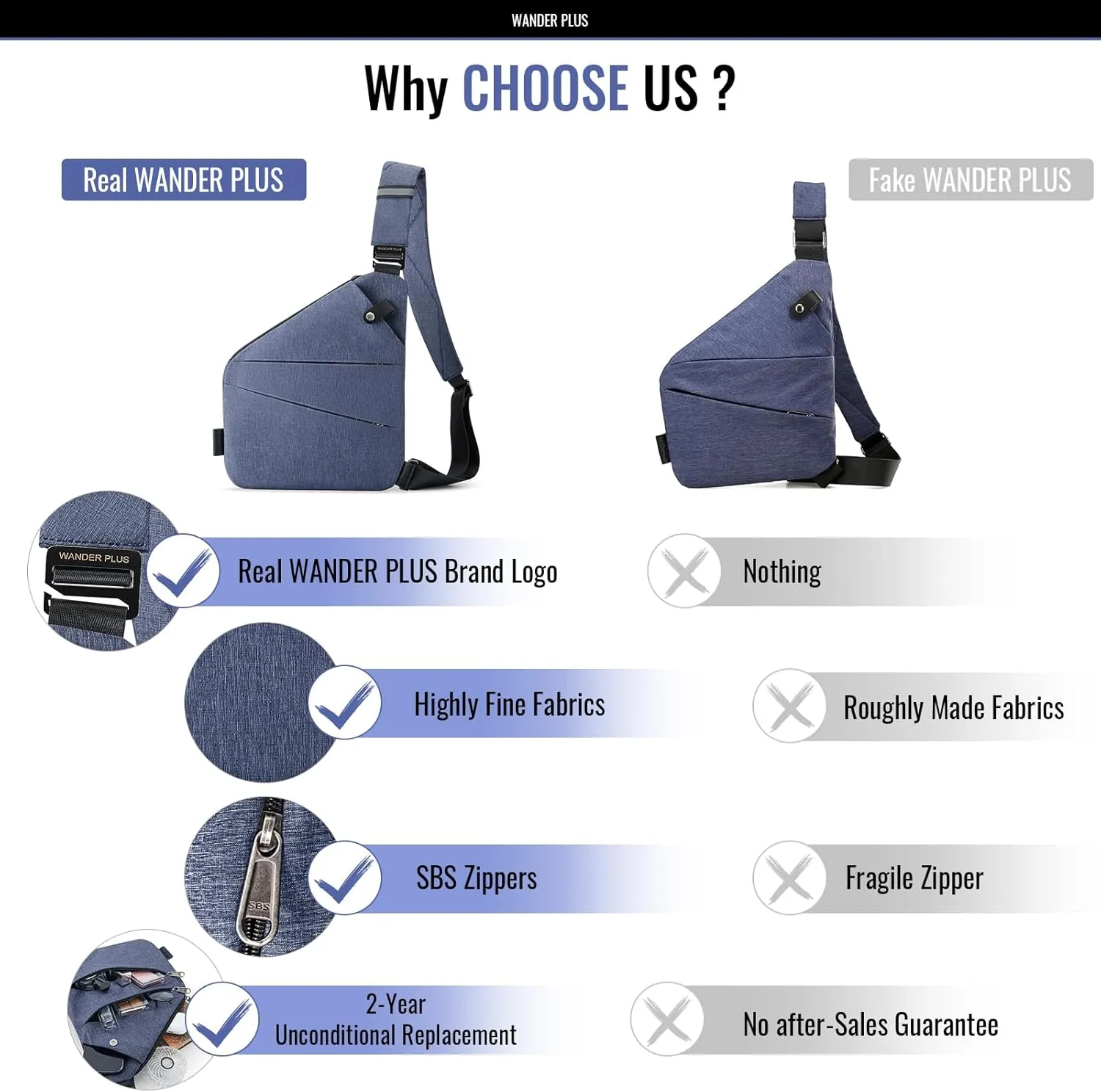 WANDER PLUS? Anti Theft Crossbody Travel Bag for Women Men, Multi-Pocket Crossbody Bag, Slim Sling Bag with Adjustable Strap