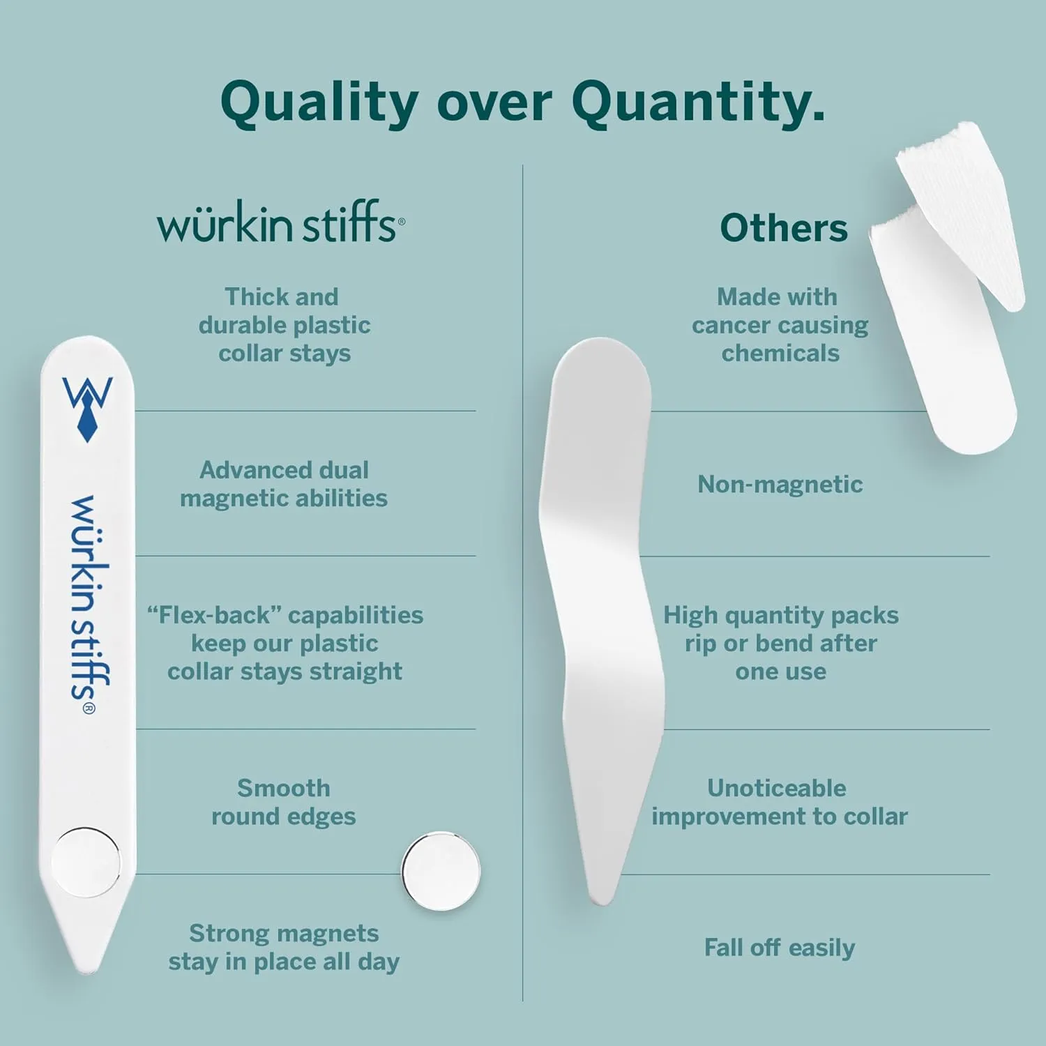 W??rkin Stiffs Plastic Magnetic Collar Stays As Seen on Shark Tank | Stiff-N-Stays Collar Inserts
